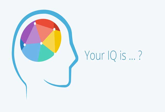 Memorado Answers and IQ Solutions - Cool Apps Man